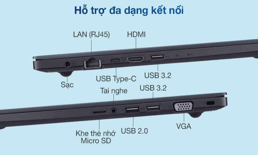 Laptop Asus ExpertBook P2451FA-EK1620T đầy đủ kết nối