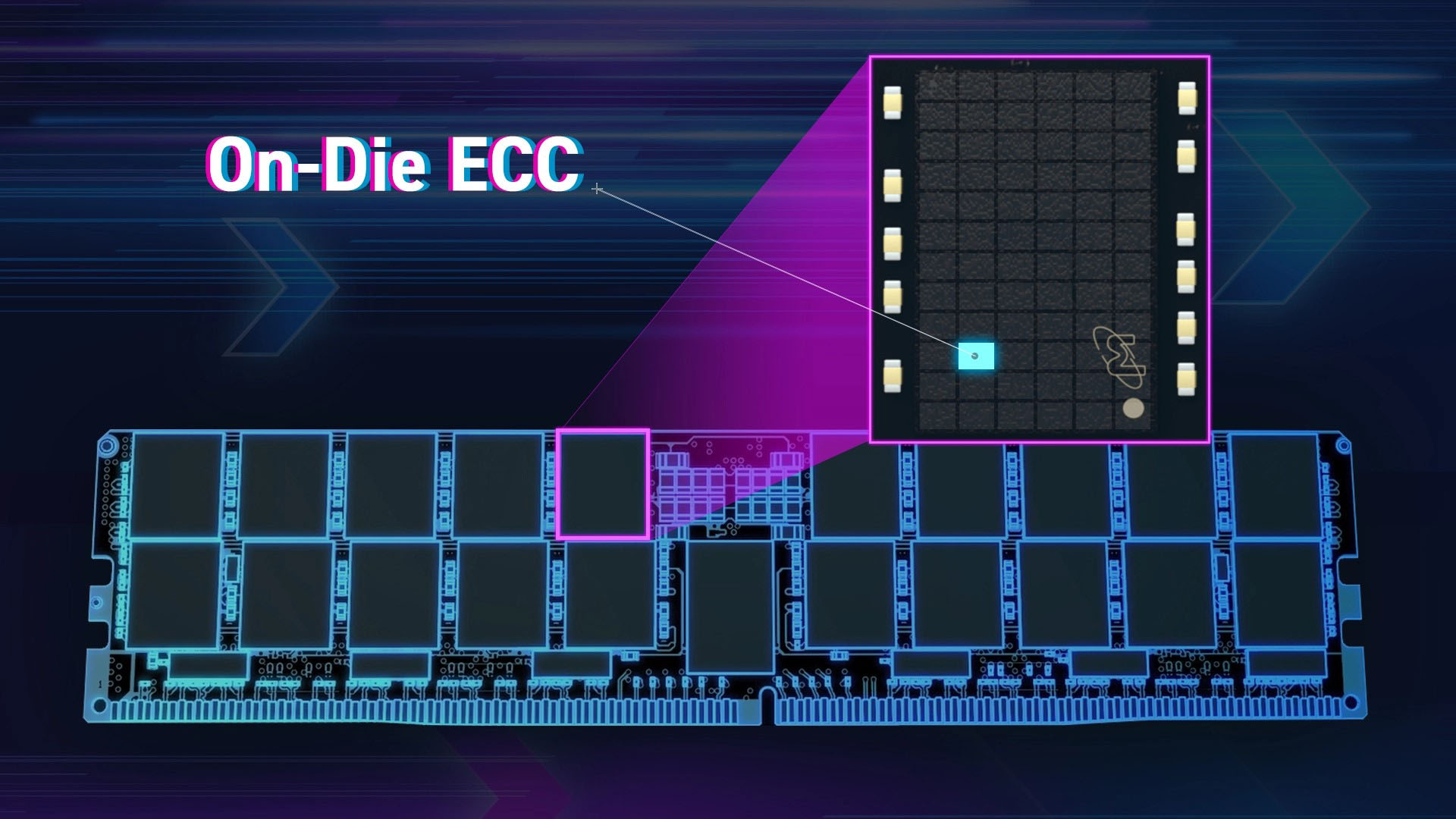 DDR5 ec